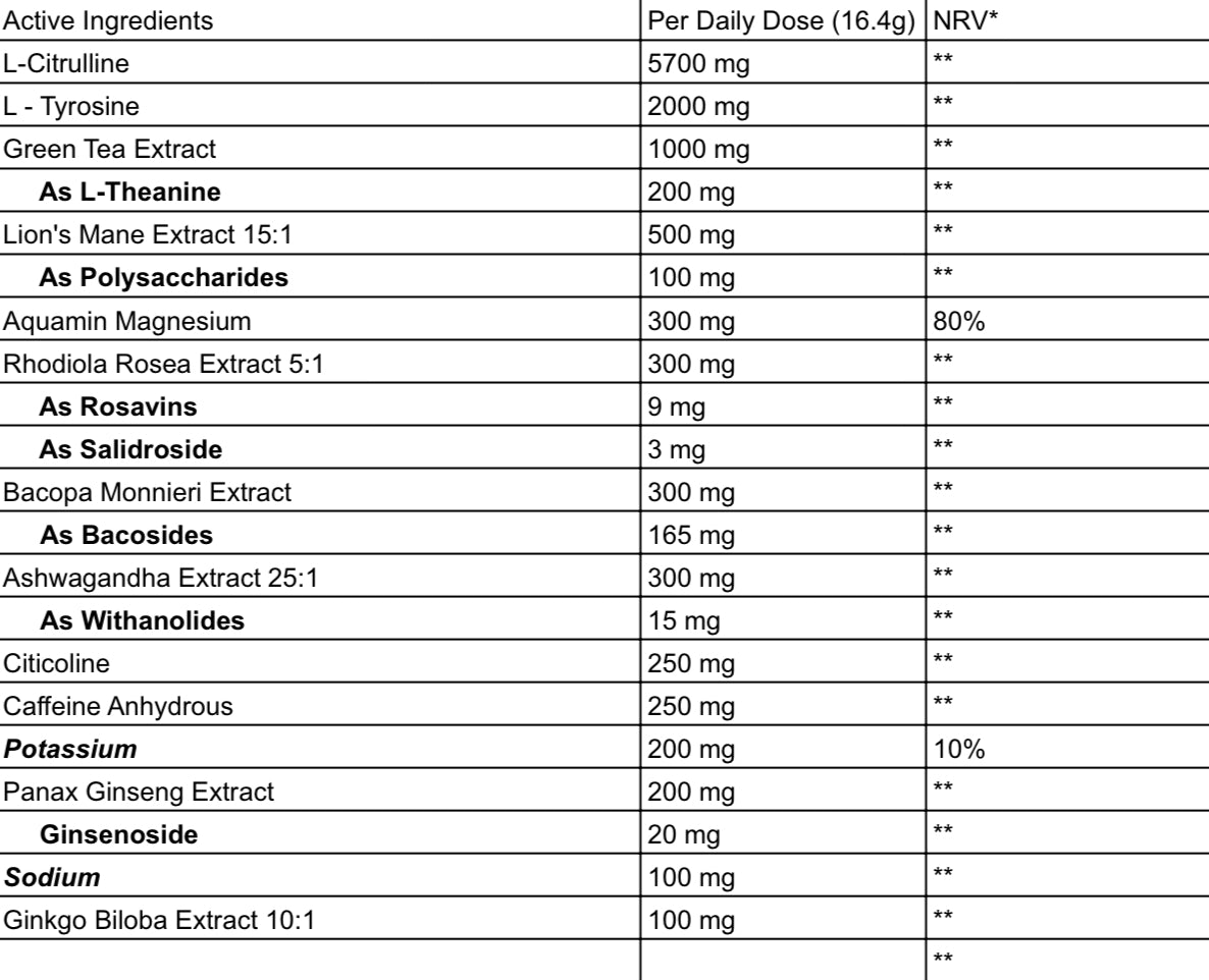 Apex Fuel - Nootropic Pre-Workout Hybrid