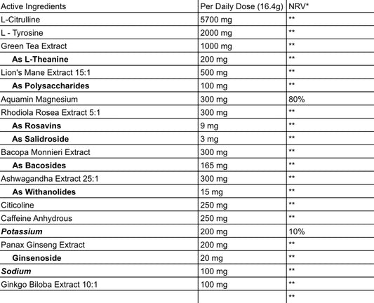 Apex Fuel - Nootropic Pre-Workout Hybrid